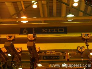 Kito Gantry Crane