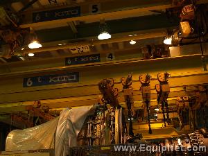 Kito Gantry Crane