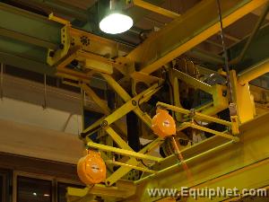 Kito Gantry Crane