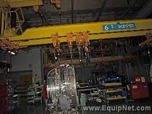 Kito Gantry Crane