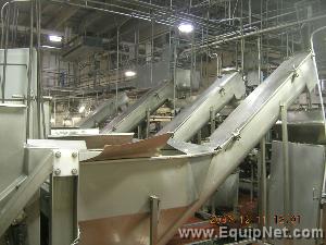 One (1) Meat/Poultry Processing Line 