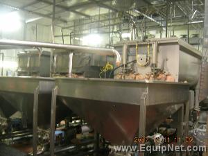 One (1) Meat/Poultry Processing Line 