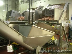 One (1) Meat/Poultry Processing Line 