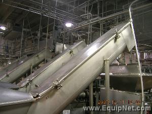 One (1) Meat/Poultry Processing Line 