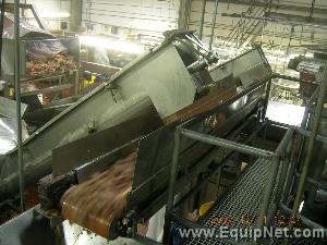 One (1) Meat/Poultry Processing Line 