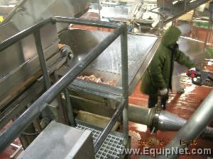 One (1) Meat/Poultry Processing Line 