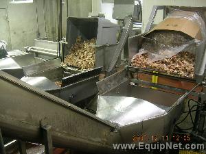 One (1) Meat/Poultry Processing Line 