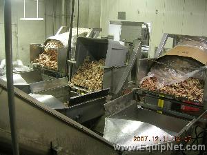 One (1) Meat/Poultry Processing Line 