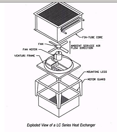 Heat Exchanger, New, Xchanger, Model LC-18-1