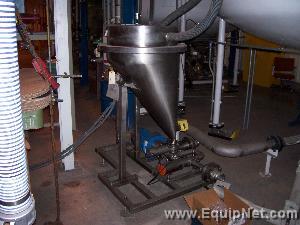 Silverson In-Line Flash Blend System