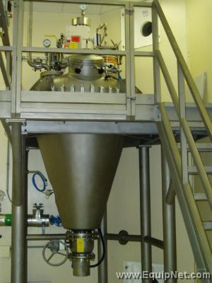 Pilot Scale Manufacturing Process Plant for Production of API & Fine Chemicals