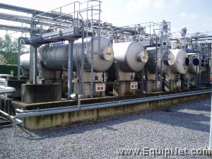 Pilot Scale Manufacturing Process Plant for Production of API & Fine Chemicals