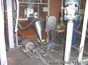 Silverson In-Line Flash Blend System