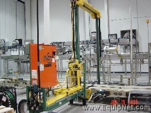Signode Full Pallet Strapping Machine