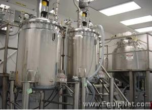 Complete Soft Gelatin Capsule Manufacturing Facility for Sale